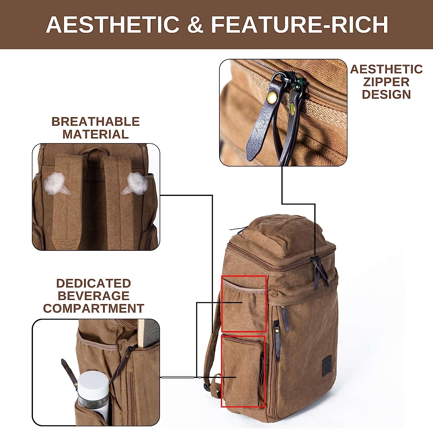 Casual canvas backpack